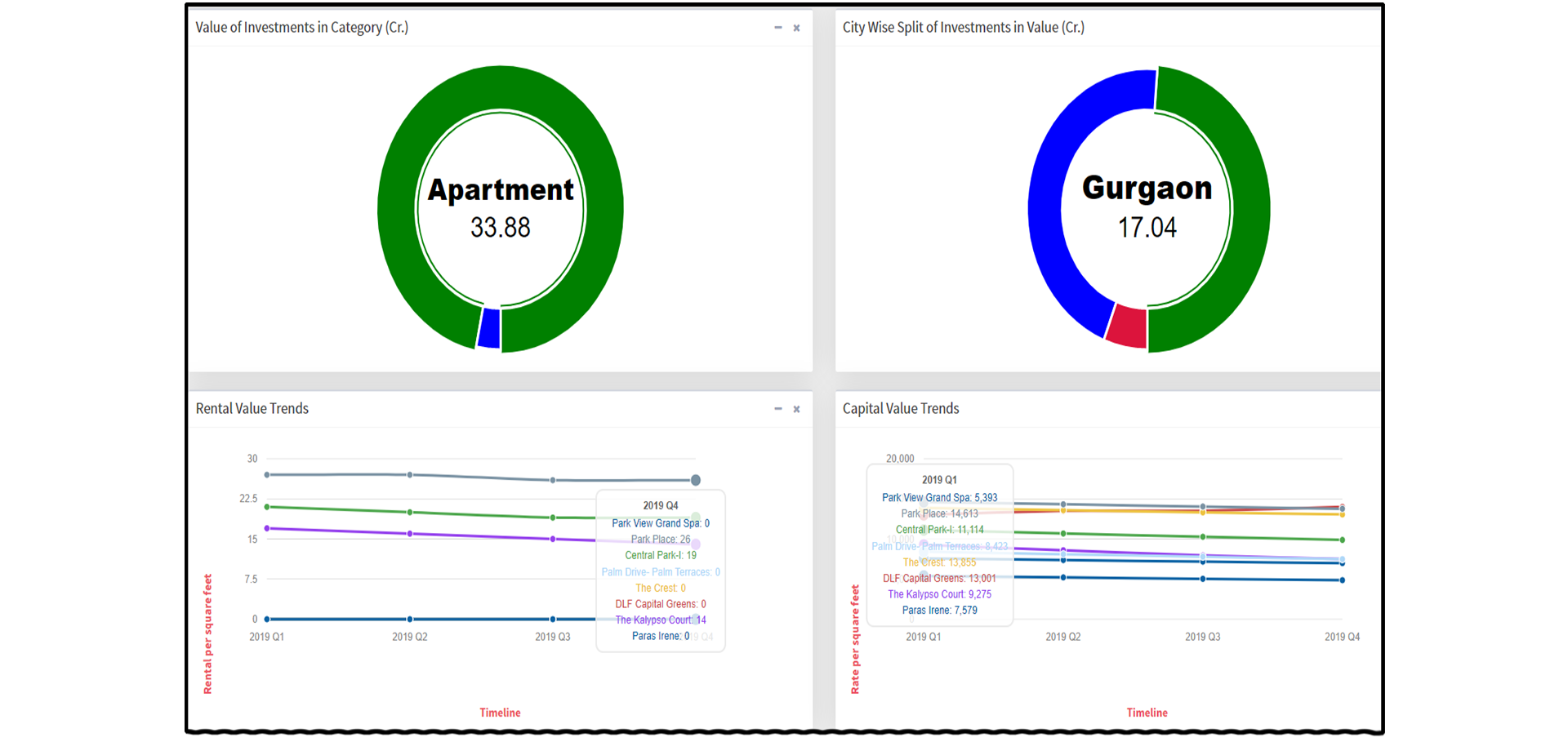 portfolio analytics
